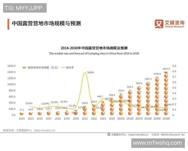 城南与清州城的历史文化对比与发展趋势分析 城南与清州城的历史文化对比与发展趋势分析