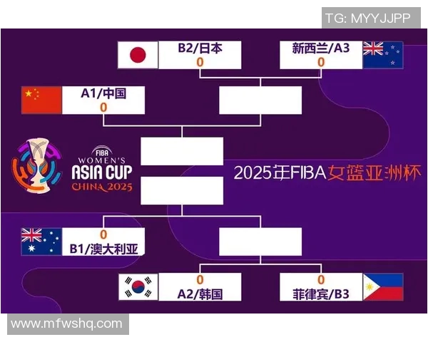 女篮对阵澳大利亚精彩对决比分揭晓赛场风云再起 女篮对阵澳大利亚精彩对决比分揭晓赛场风云再起