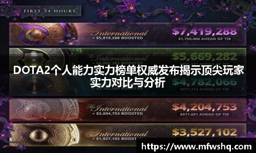 DOTA2个人能力实力榜单权威发布揭示顶尖玩家实力对比与分析