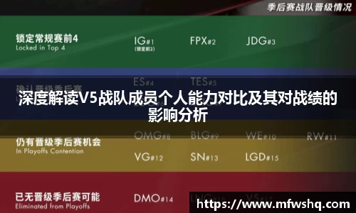 深度解读V5战队成员个人能力对比及其对战绩的影响分析