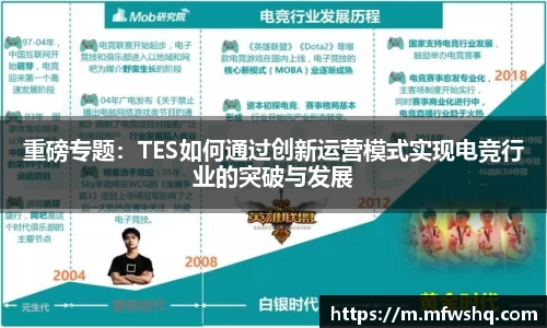 重磅专题：TES如何通过创新运营模式实现电竞行业的突破与发展