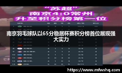 南京羽毛球队以65分稳居杯赛积分榜首位展现强大实力