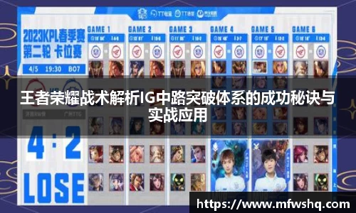 王者荣耀战术解析IG中路突破体系的成功秘诀与实战应用
