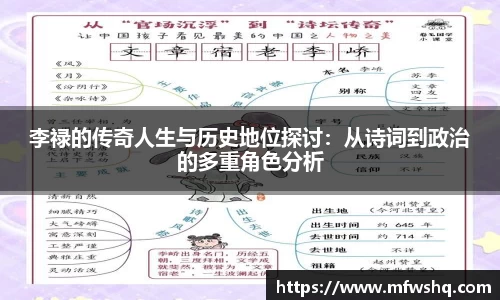 李禄的传奇人生与历史地位探讨：从诗词到政治的多重角色分析
