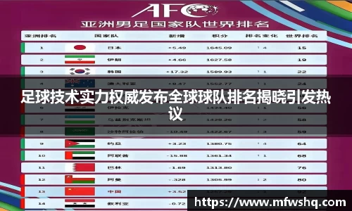 足球技术实力权威发布全球球队排名揭晓引发热议